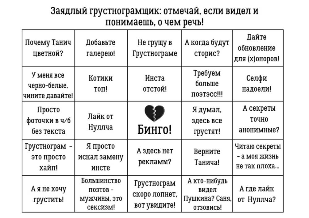Заядлый значение. Заядлый значение
